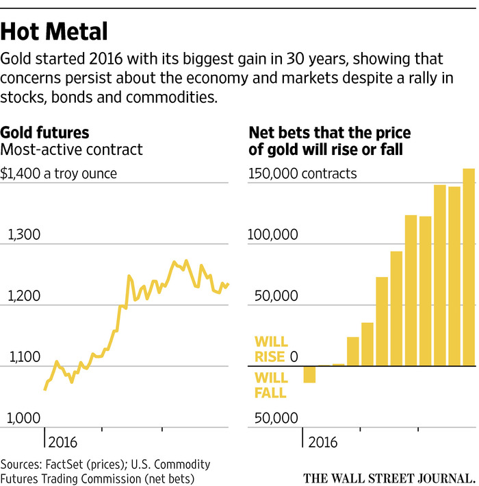 MI-CO957_GOLD_O_9U_20160331182706