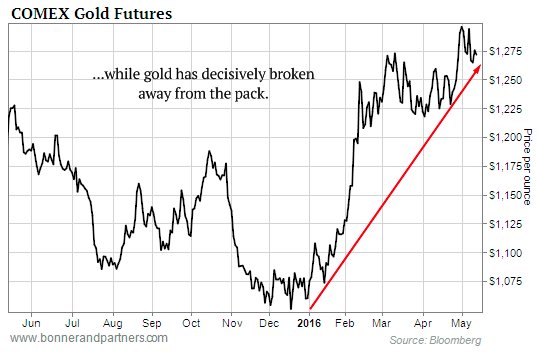 screen shot 2016-05-16 at 11.00.13 am