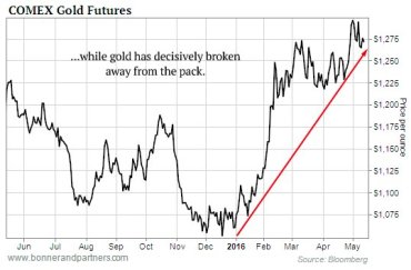 screen shot 2016-05-16 at 11.00.13 am